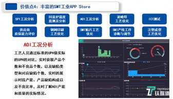 智能制造服務(wù)公司的真相 中電工業(yè)互聯(lián)網(wǎng)朱立鋒數(shù)博會發(fā)言引發(fā)行業(yè)思考