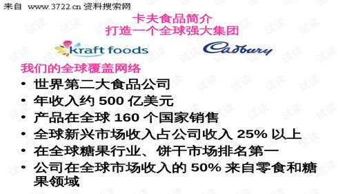 企業(yè)文化的力量 某集團(tuán)食品公司PPT資源的深度解讀與現(xiàn)代工業(yè)互聯(lián)網(wǎng)的融合啟示