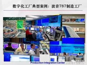 智能制造與數字化工廠 數字技術服務的核心驅動力
