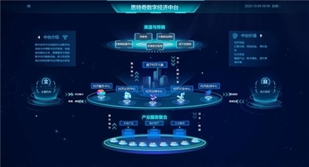  “數字共同體實踐的核心綜述樣本演示推動脈絡”